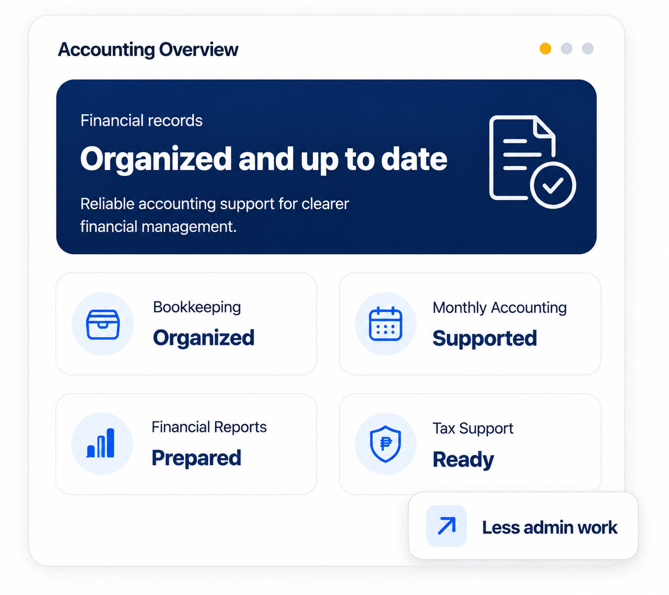 Professional accounting services for businesses in the Philippines