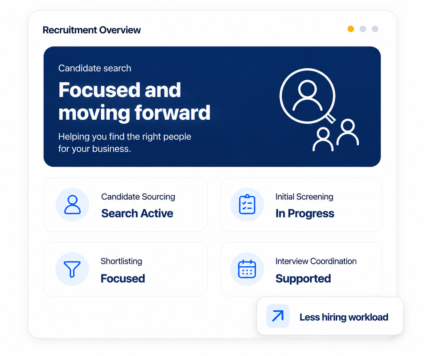 Staff search and recruitment services in the Philippines
