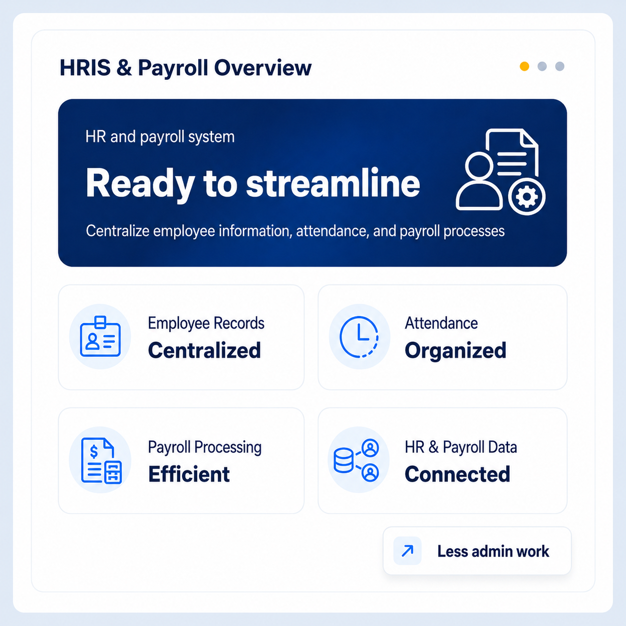 HRIS and payroll software for businesses in the Philippines