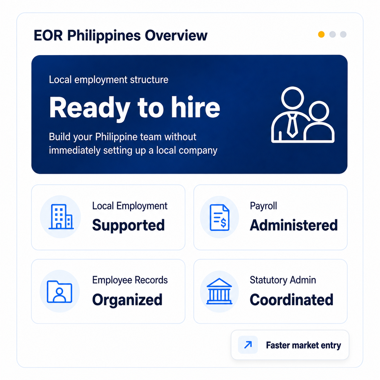 Employer of Record services in the Philippines