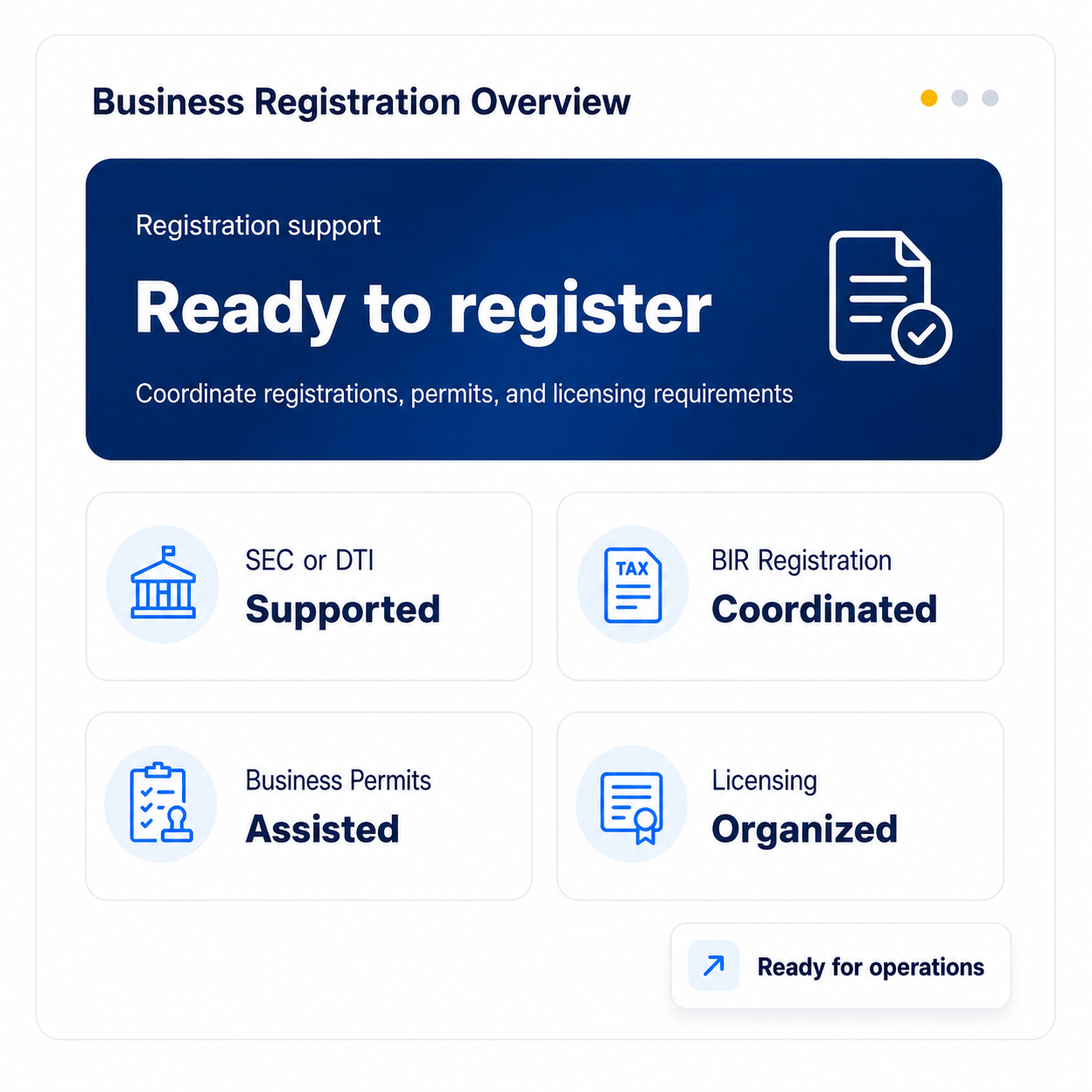 Business registration services in the Philippines