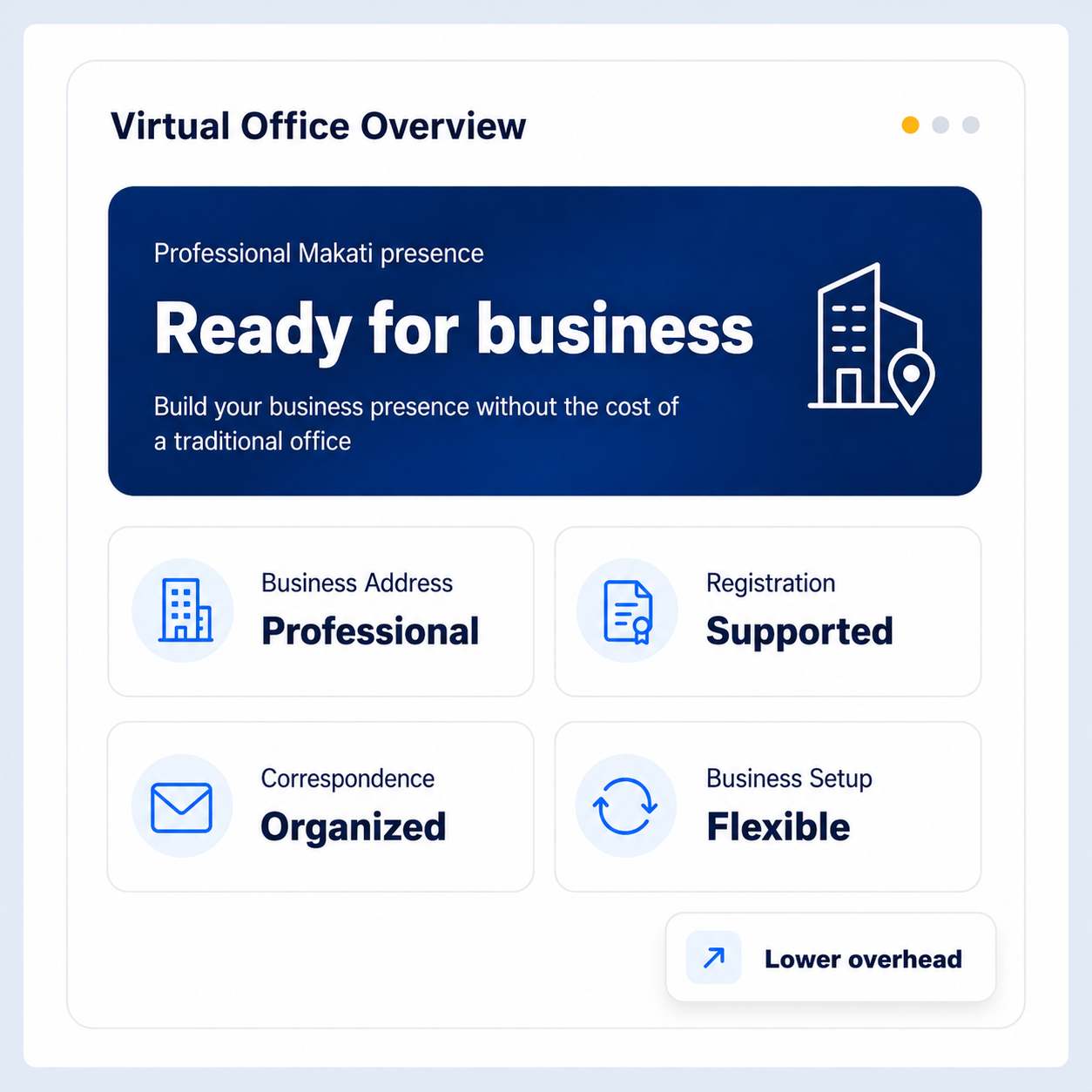 Virtual office and business address in Makati